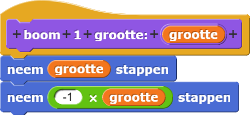 Geen Afbeelding